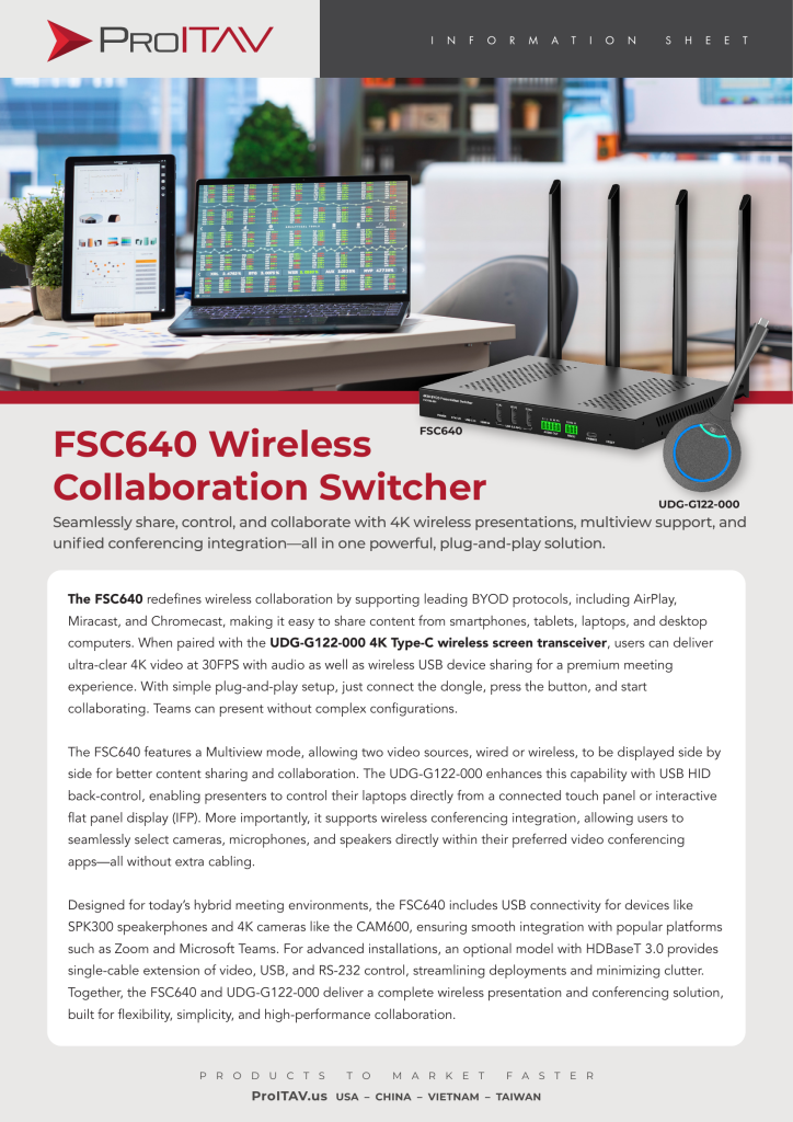 FSC640 Wireless Collaboration Switcher
