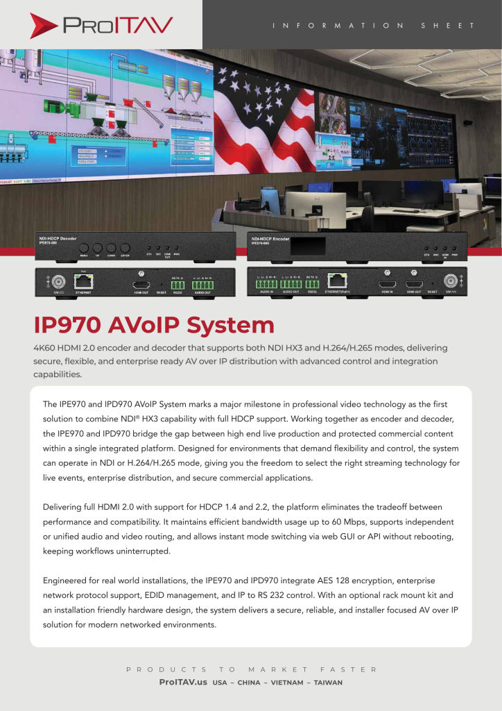 IP970 AVoIP System