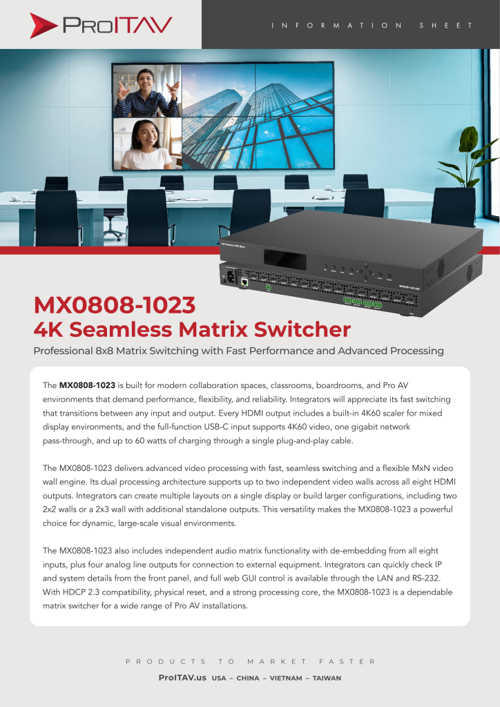 MX0808-1023